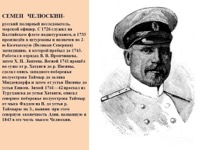 Челюскин, Семён Иванович