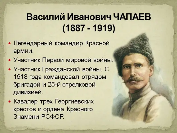 Чапаев, Василий Иванович